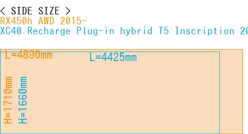 #RX450h AWD 2015- + XC40 Recharge Plug-in hybrid T5 Inscription 2018-